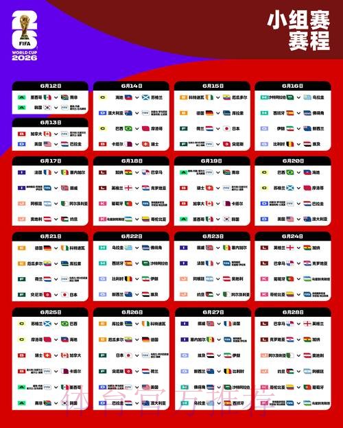 2026世界杯滚球技巧最佳